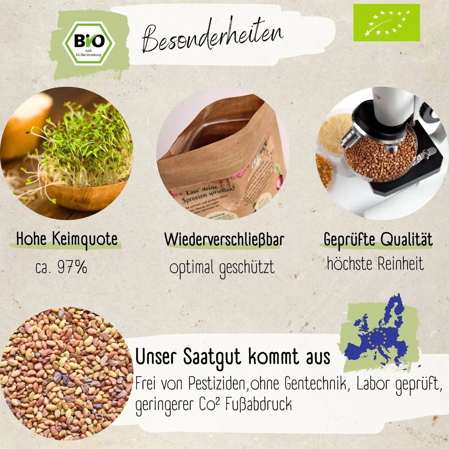 Bio Alfalfa Sprossen Samen 200g
