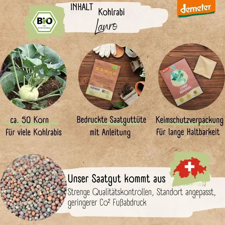 Demeter Kohlrabi Lanro Samen