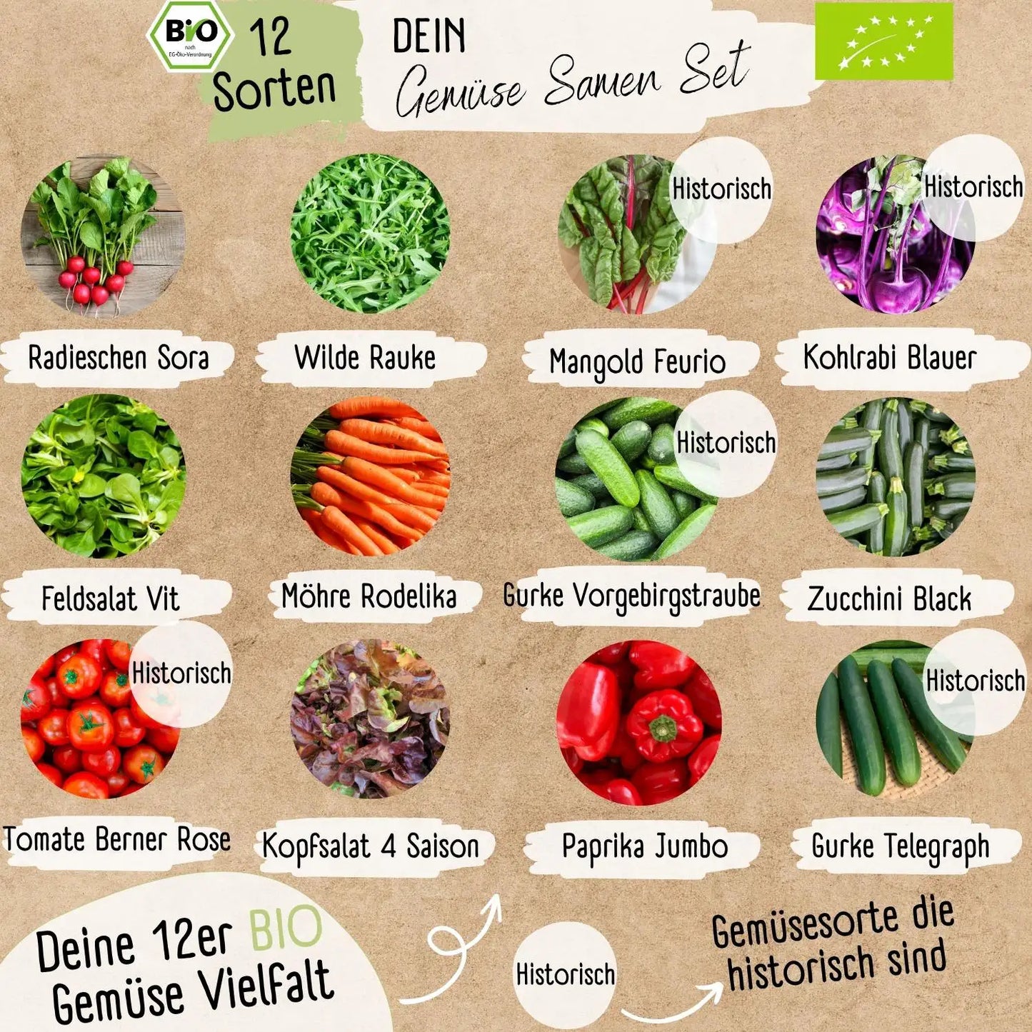 Dein 12 Bio Gemüsesamen Set
