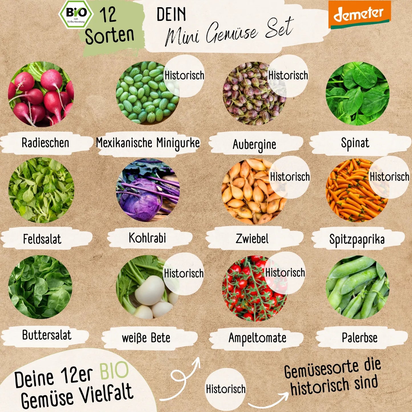 Dein 12 Demeter Mini Gemüse Samen Set