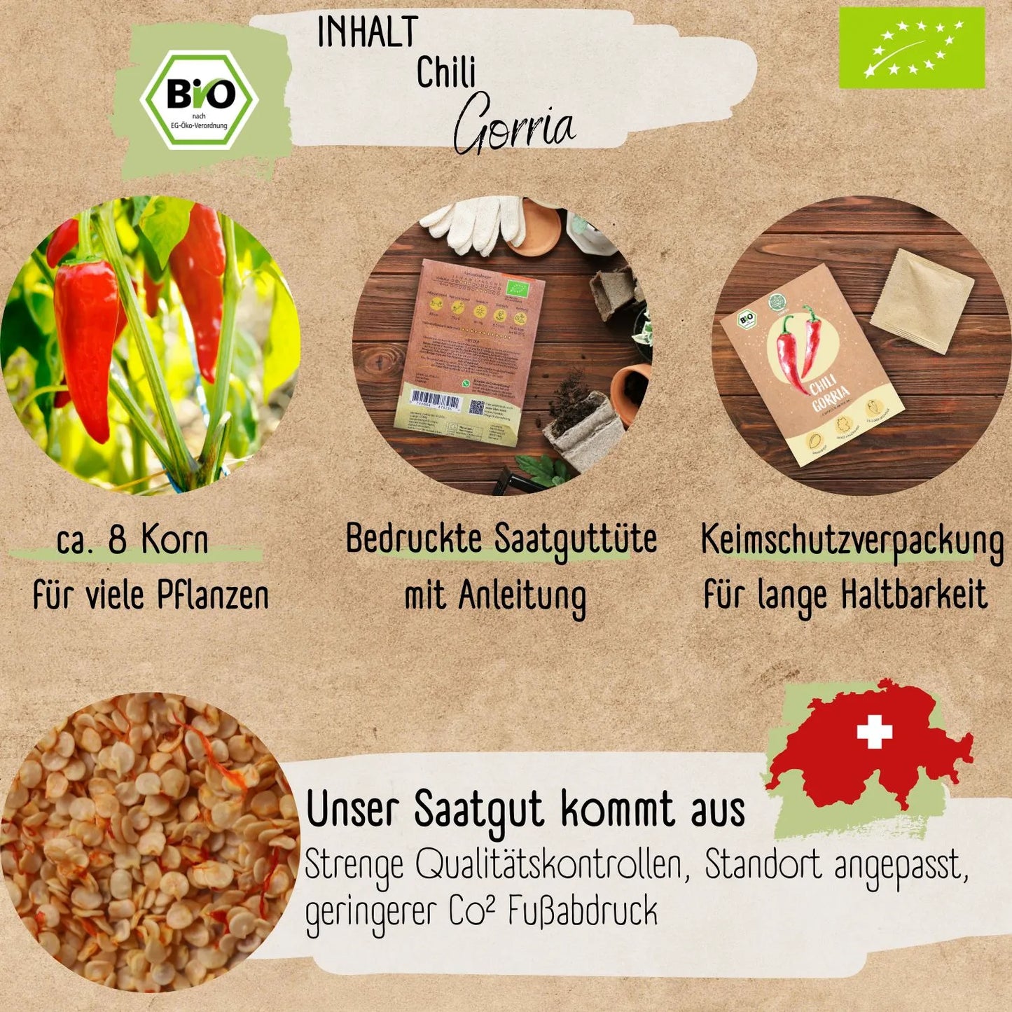 Bio Gorria Samen