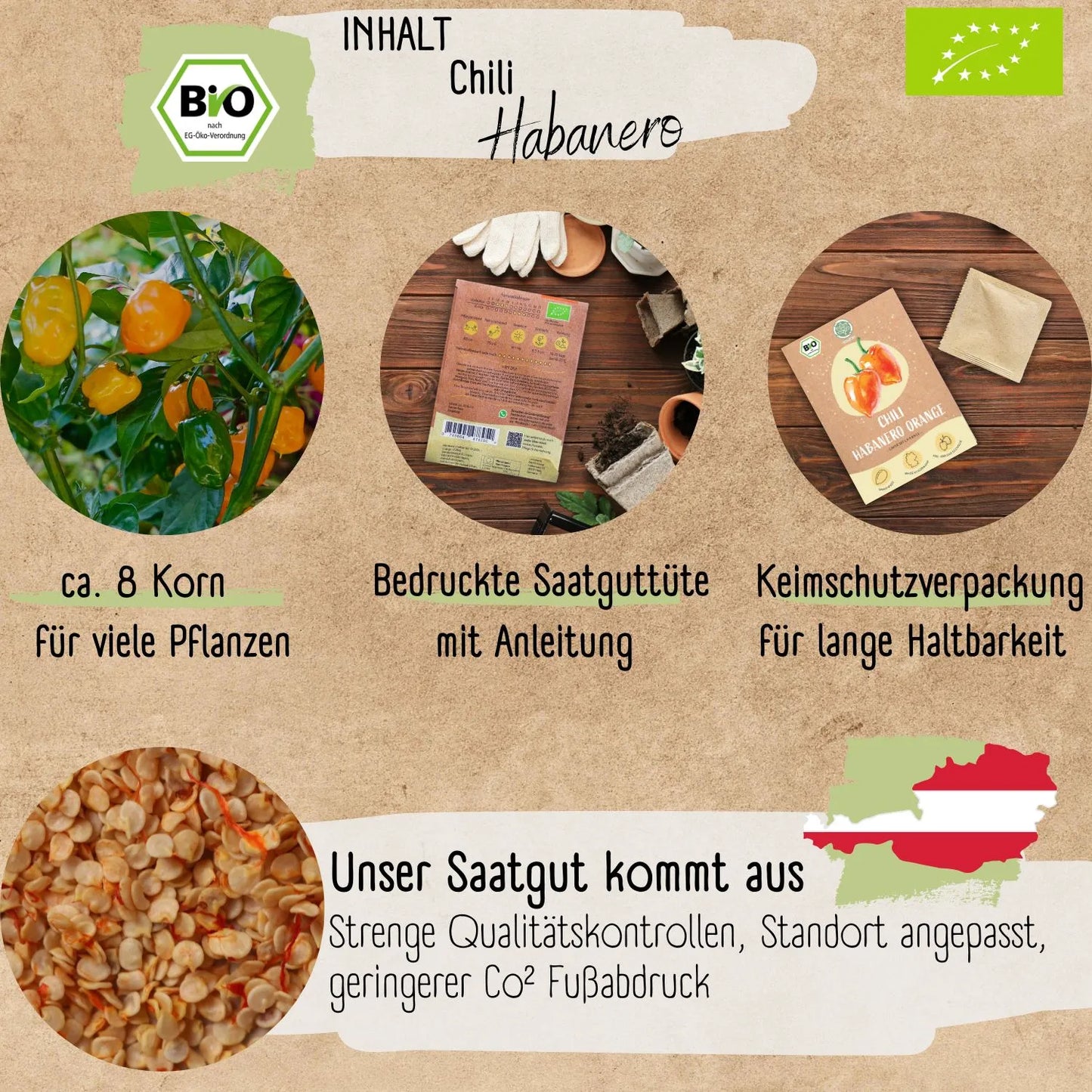 Bio Habanero Samen