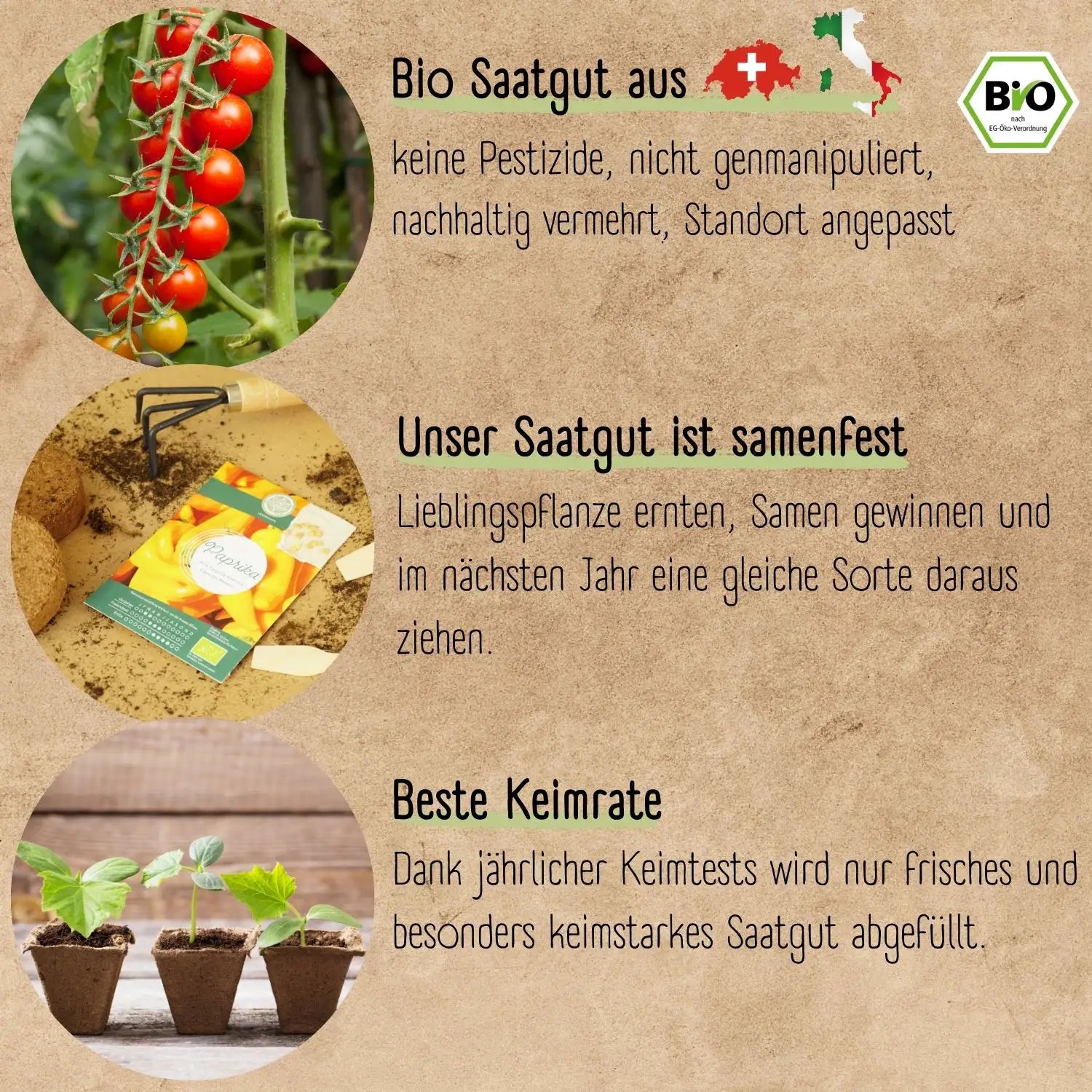 Bio Gemüse Anzuchtset mit keimgarantie